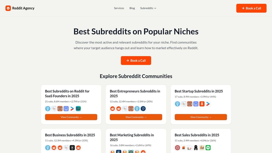 7 Best Subreddits for Startup Marketing in 2026